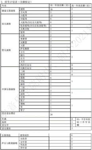 微信图片_20220430214042央音.jpg